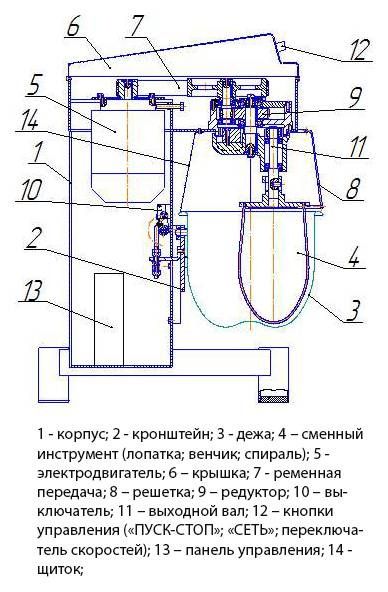 Миксер МП-10 hladon