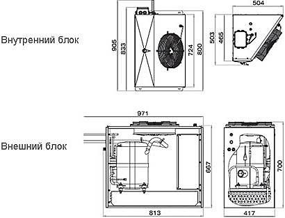 Сплит-система Polair SB 328 S hladon