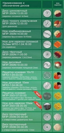 Машина овощерезательно-протирочная МПР-350М-03 hladon