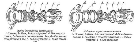 Мясорубка МИМ-300М-01 hladon