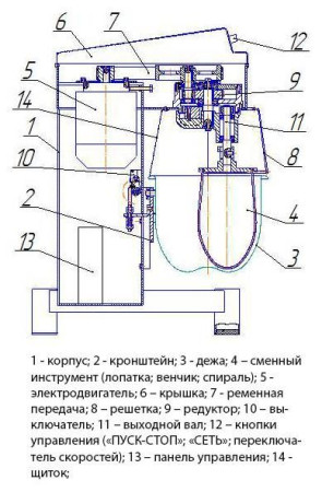 Миксер МП-10 hladon