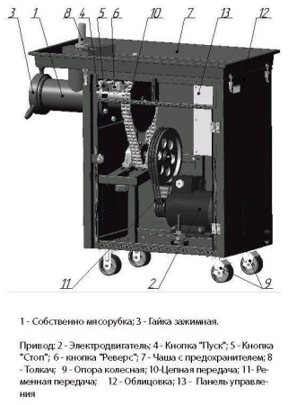 Мясорубка МИМ-1000 hladon