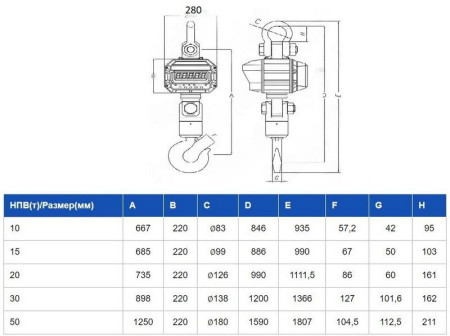 Весы электронные товарные CAS 20THD hladon