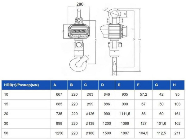 Весы электронные товарные CAS 20THD hladon