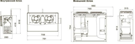 Сплит-система Polair SM 222 S hladon