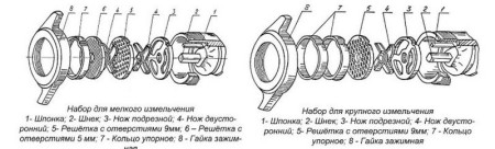 Мясорубка МИМ-150 hladon