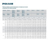 Моноблок Polair MB 216 SIN hladon