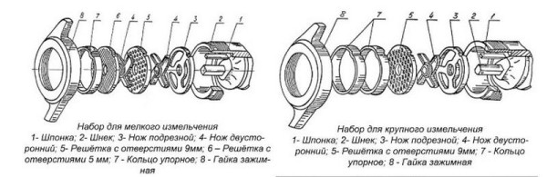 Мясорубка МИМ-150-01 hladon