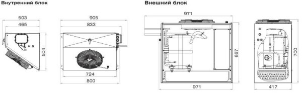 Сплит-система Polair SM 337 S hladon