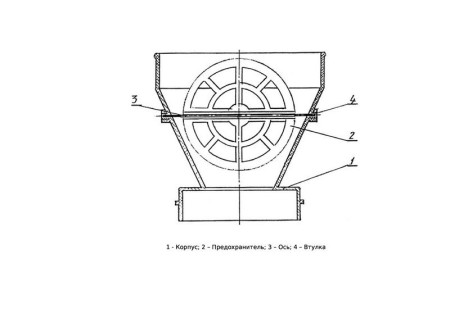 Машина протирочная МПР-350М-01 hladon