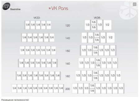 Витрина холодильная настольная Tefcold VK33-120 hladon