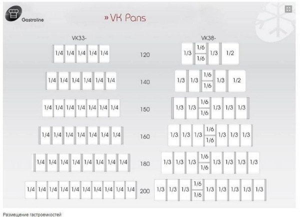 Витрина холодильная настольная Tefcold VK33-120 hladon