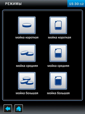 Пароконвектомат Abat пка 20-1/1ВП2 hladon