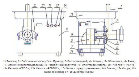 Мясорубка МИМ-600 hladon