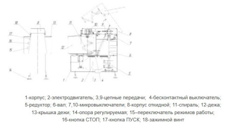 Тестомес МТ-30 hladon