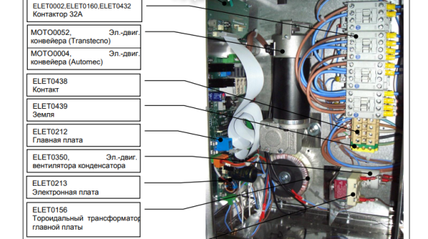 ПЛАТА ZANOLLI ПЕЧИ ДЛЯ ПИЦЦЫ SYNTHESIS ELET0212 hladon