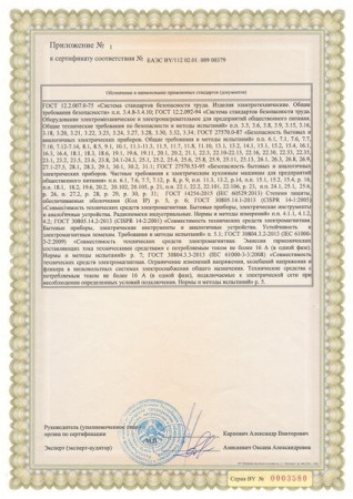 Мясорубка МИМ-80 hladon