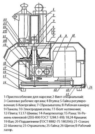 Машина овощерезательно-протирочная МПР-350М-03 hladon